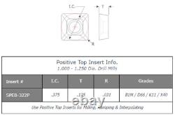 K Tool 1 1/8 Dia. 3 1/2 Oal Indexable Drill MILL Dm-1125 1 Shank 2 Flute 1.125
